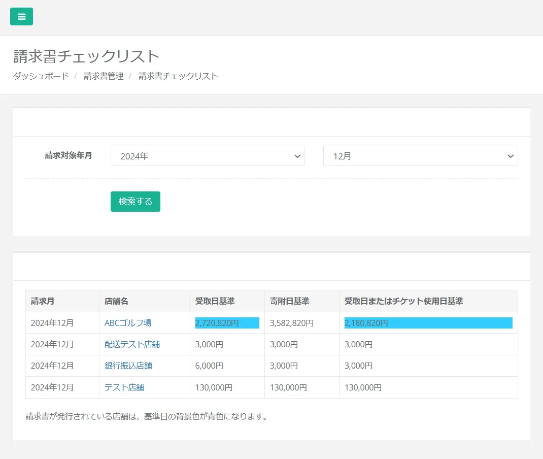 請求書チェックリスト