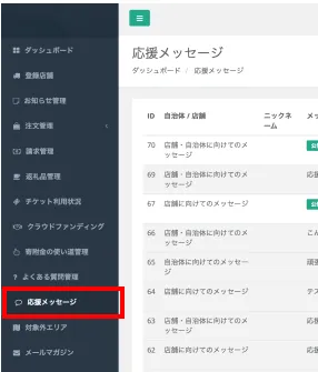 ダッシュボード画面