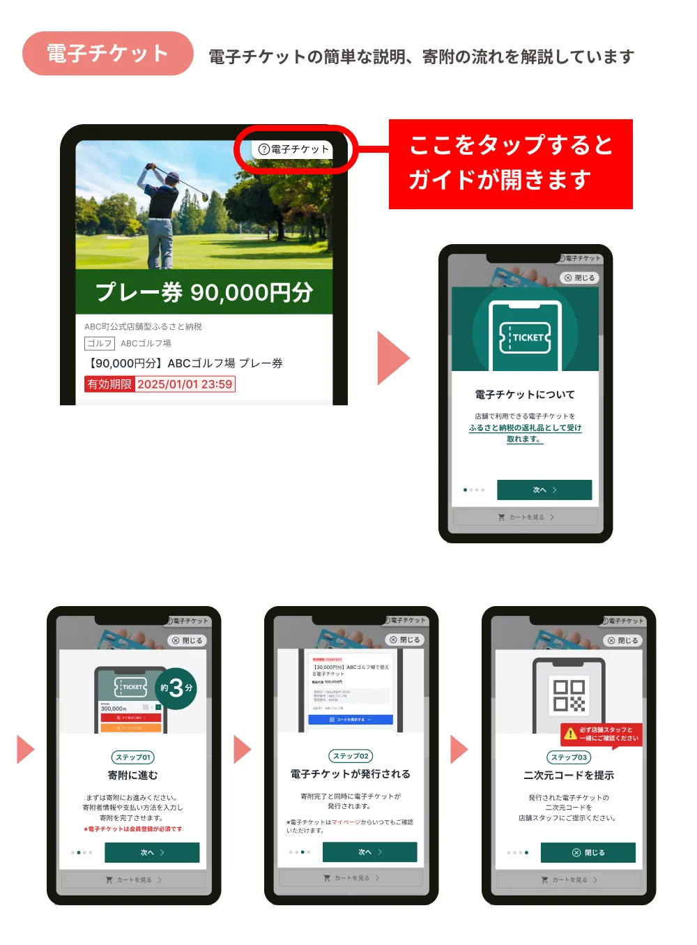 ガイド